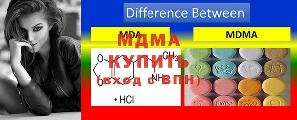 кристаллы Белокуриха